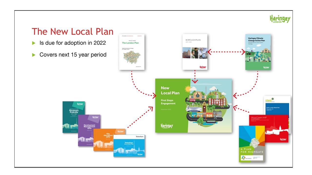 Haringey Plans and Consultations