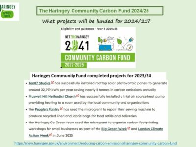 Community Carbon Fund